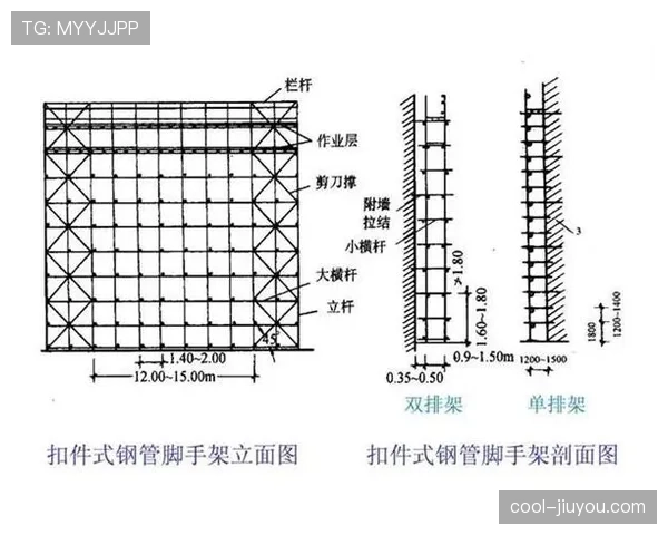 垂直起跳规则解析：什么是合法起跳与违例判定标准