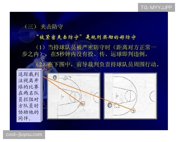 深入解析篮球规则：五秒违例的判定标准及场景