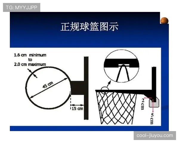 篮球比赛中裁判协商判罚流程的规则详解与适用场景