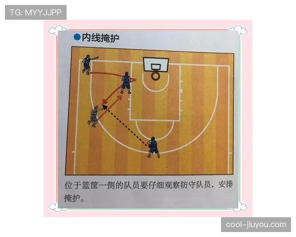 篮球持球掩护规则详解：哪些动作算犯规？