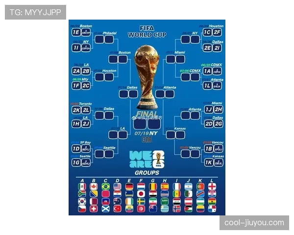 伊朗2026世界杯赛程预测及小组出线形势分析