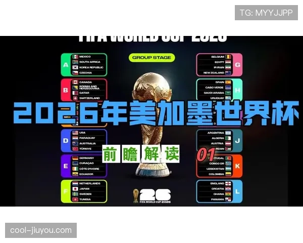 2026世界杯完整淘汰赛规则解析 2026世界杯完整淘汰赛规则解析