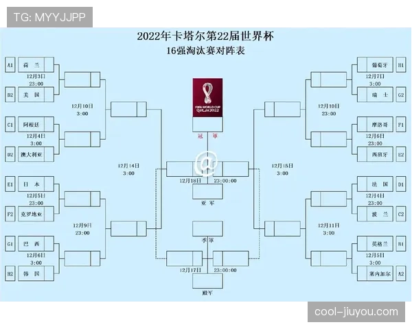 2026世界杯巴拉圭队小组赛出线前景分析及关键战赛程预测 2026世界杯巴拉圭队小组赛出线前景分析及关键战赛程预测