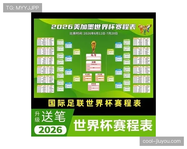 2026世界杯完整版席位规则解析